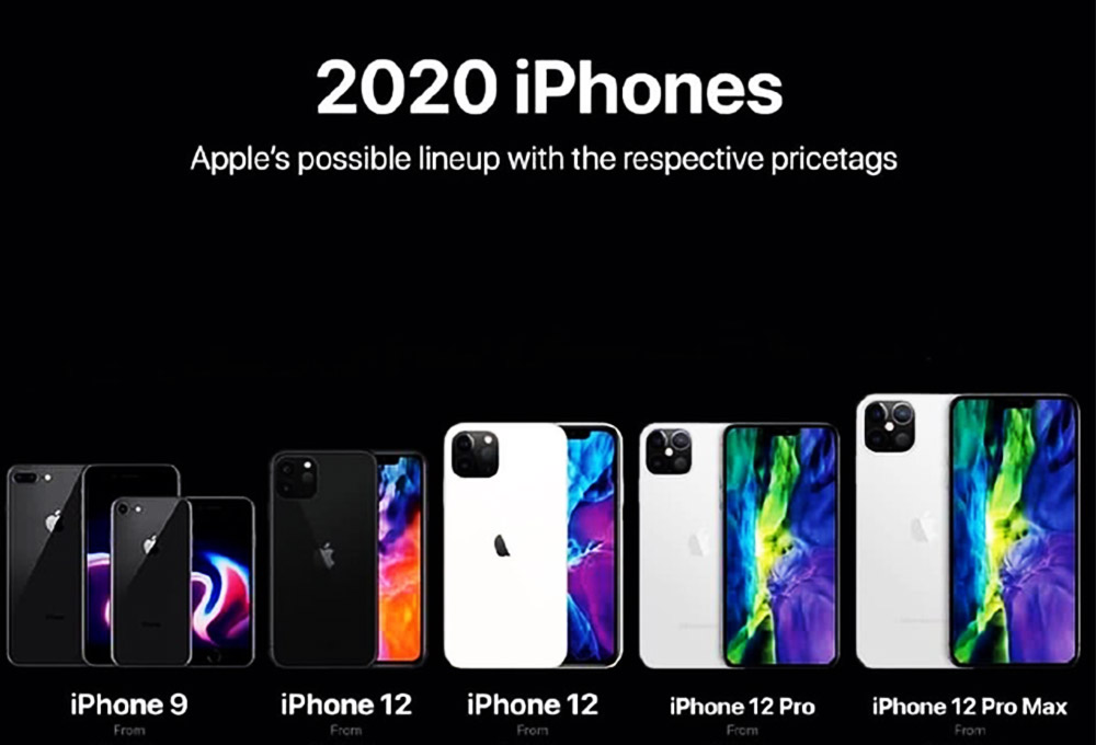 iphone 12宣傳語(yǔ)